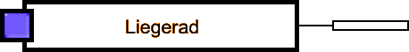 Liegerad