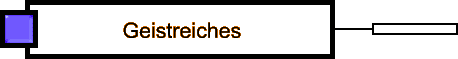 Geistreiches